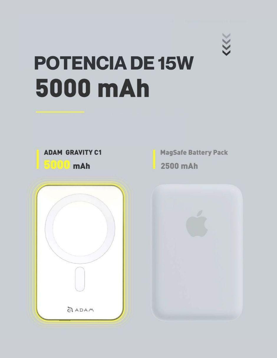 Batería portátil Lightning + USB tipo C Batería portátil Lightning + USB tipo C