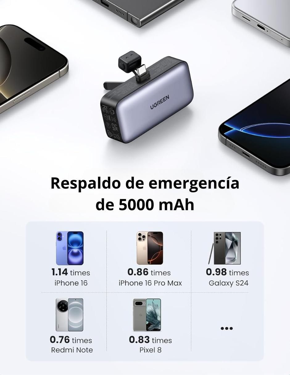 Batería portátil UGREEN 5000 mAh 35338