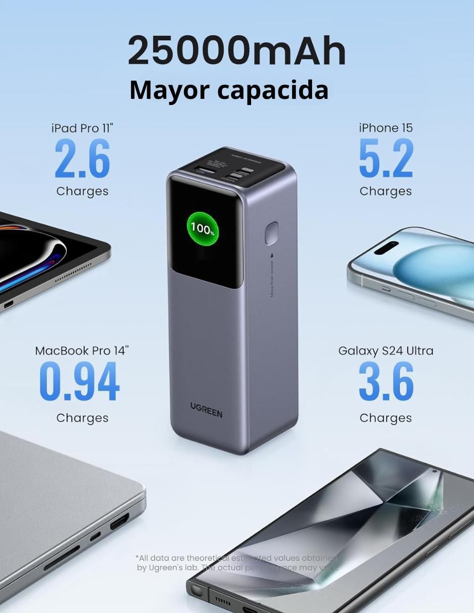 Batería portátil 25000 mAh 35525B 3