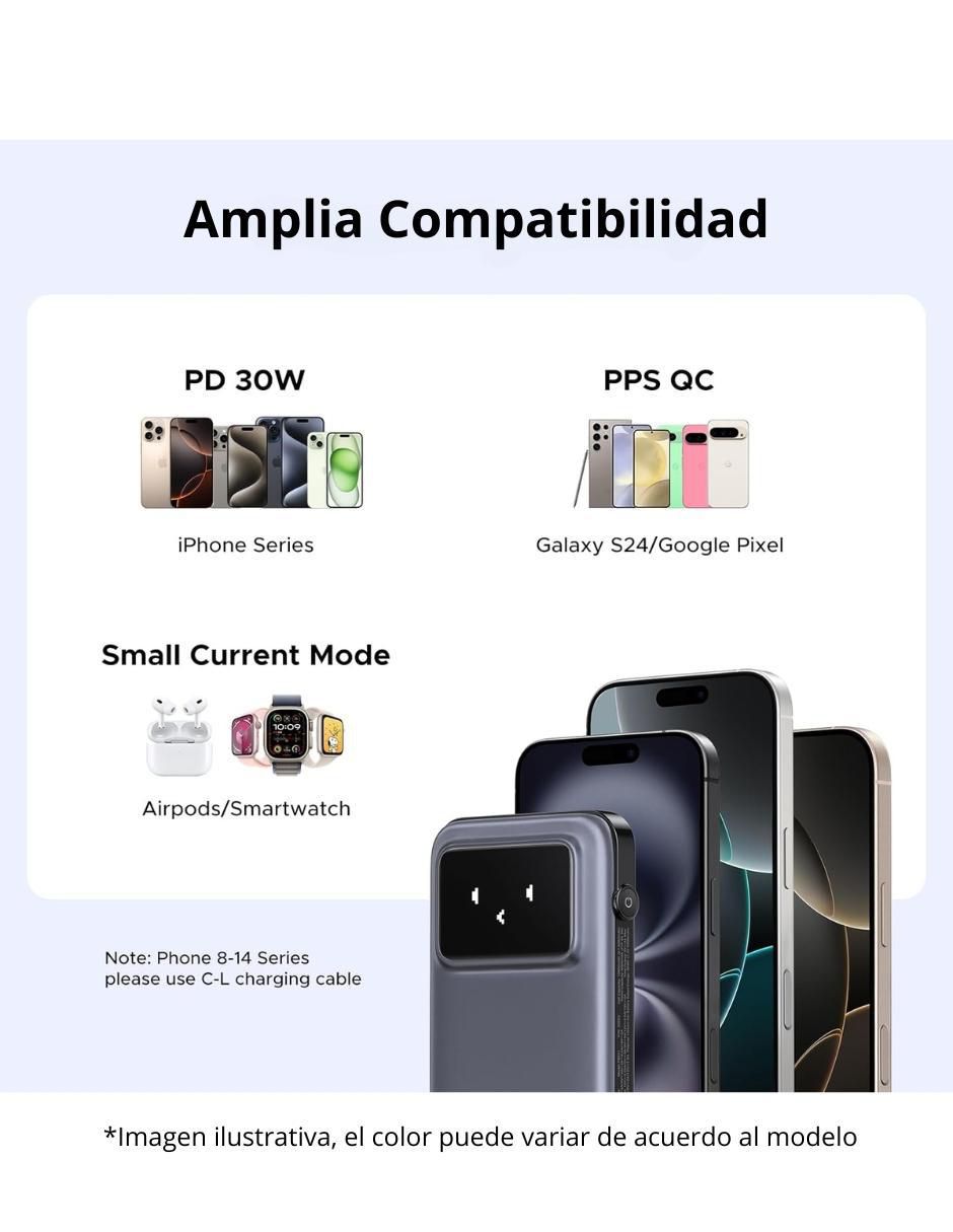 Batería portátil UGREEN 10000 mAh 35604B