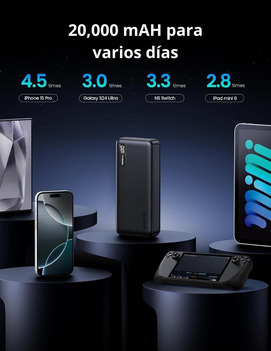 Batería portátil UGREEN 20000 mAh 25683
