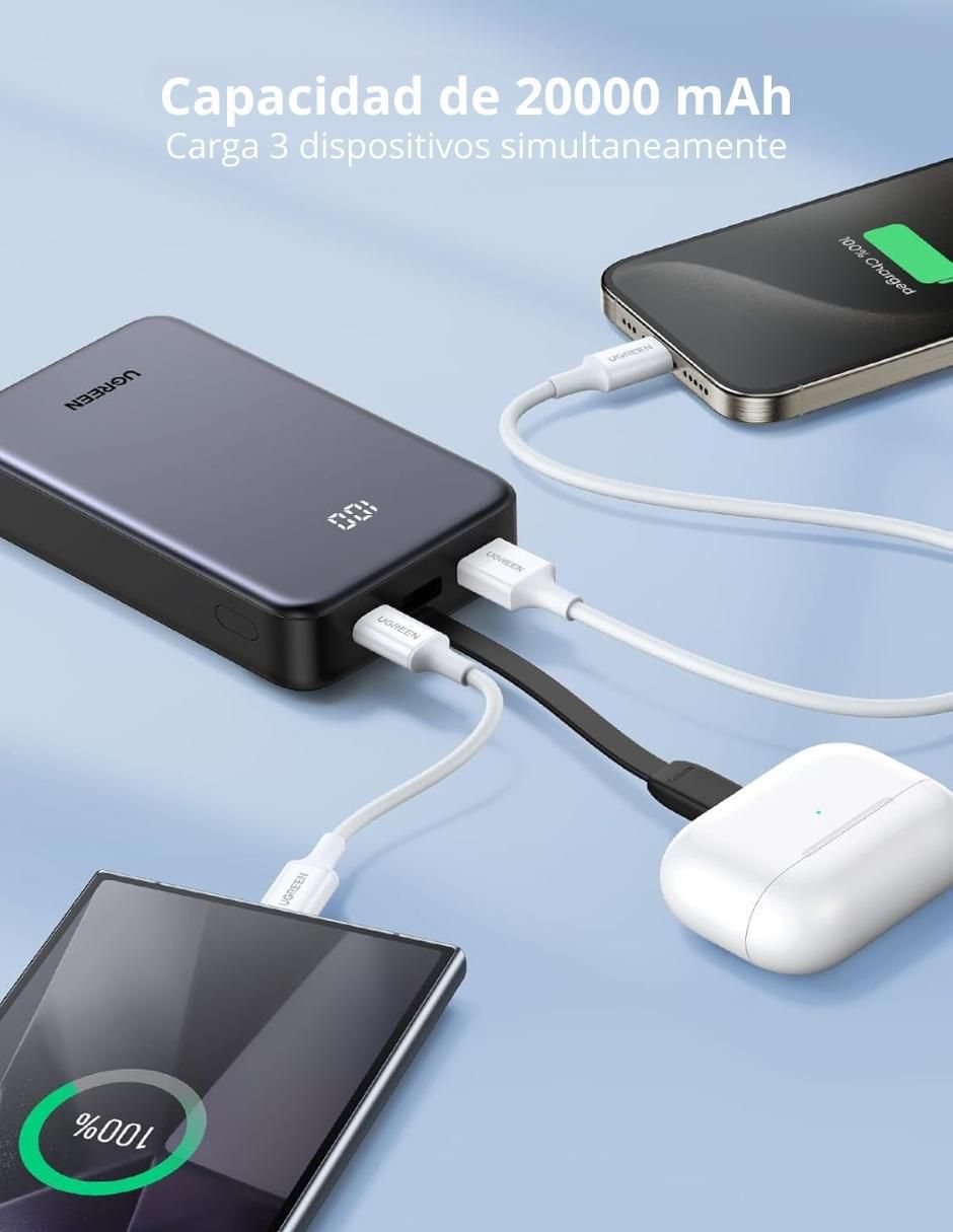 Batería portátil UGREEN 20000 mAh 45762