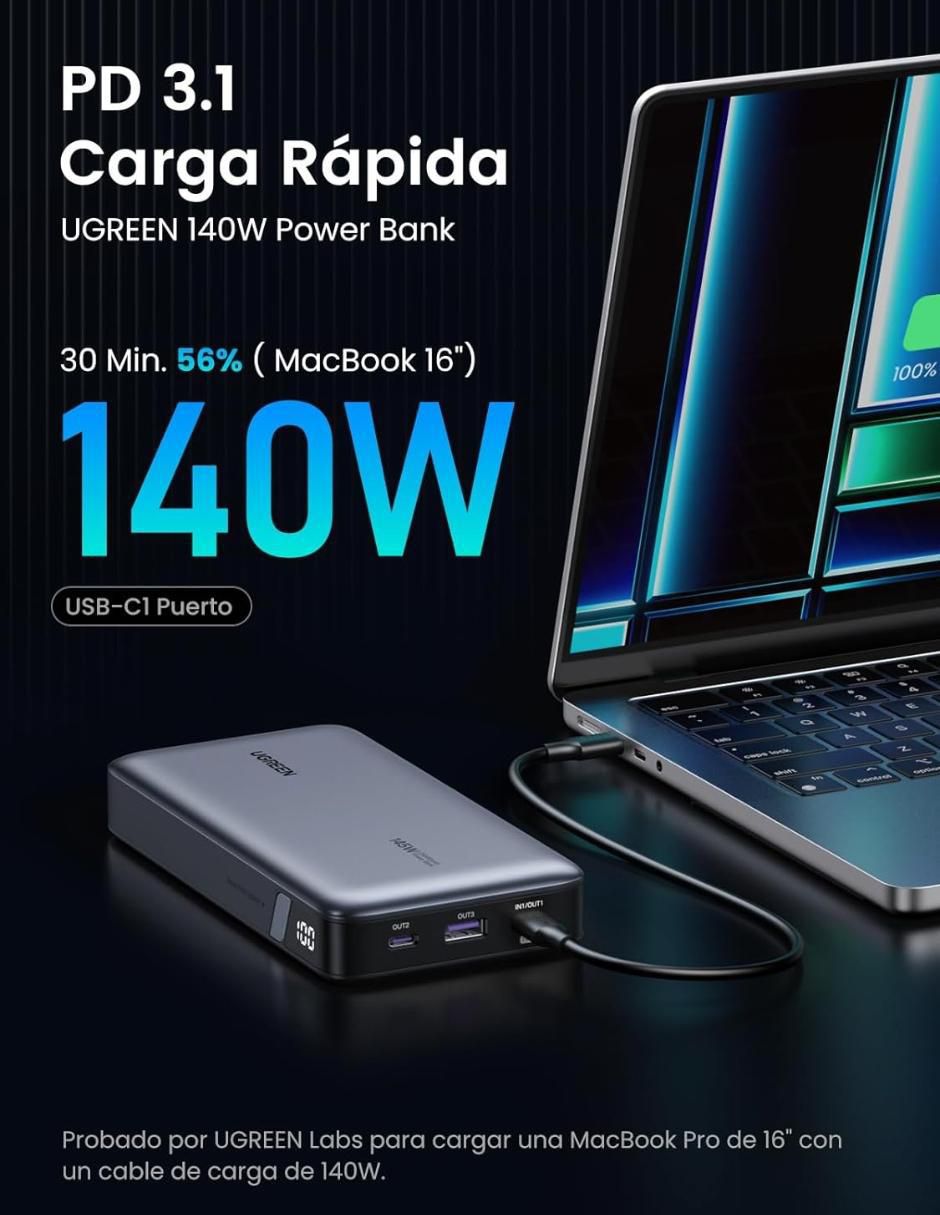 Batería portátil UGREEN 25000 mAh 90597A