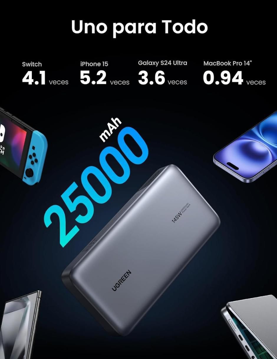 Batería portátil UGREEN 25000 mAh 90597A