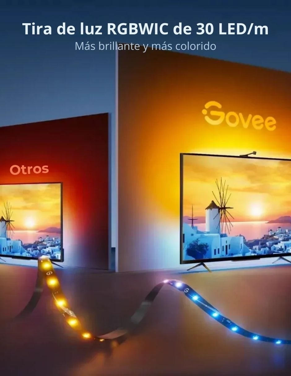 Tira led smart LED retroalimentación para TV BACKLIGHT H6098 con 110 focos 4
