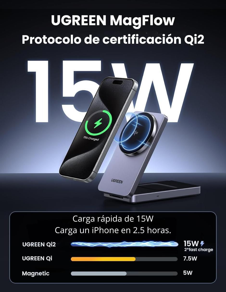 Cargador inalámbrico de 15 W Magsafe 45023