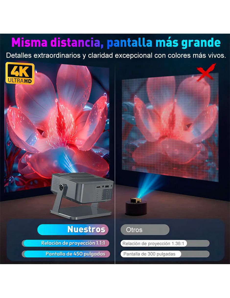 Proyector HA109 10