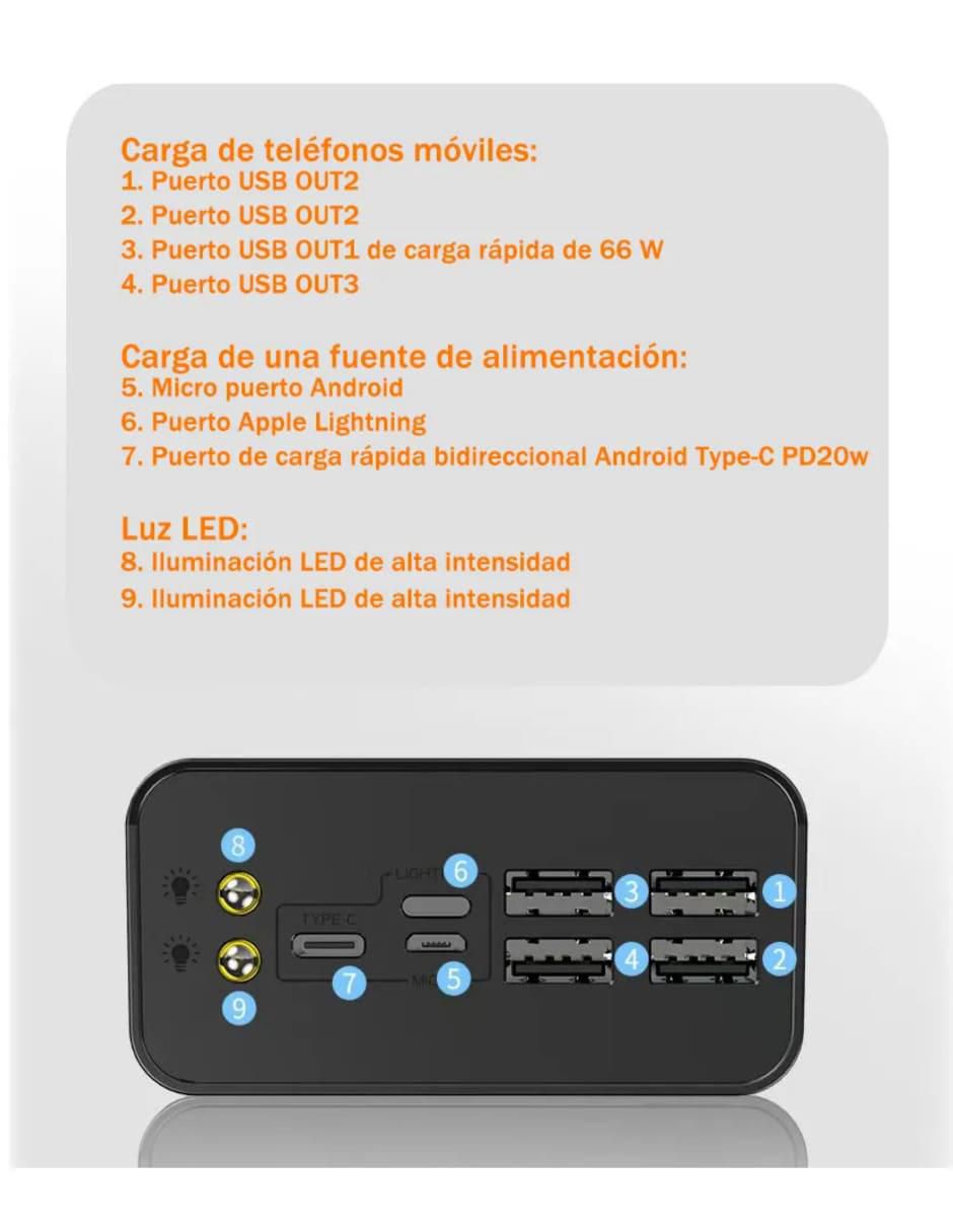 Batería portátil Belug 30000 mAh