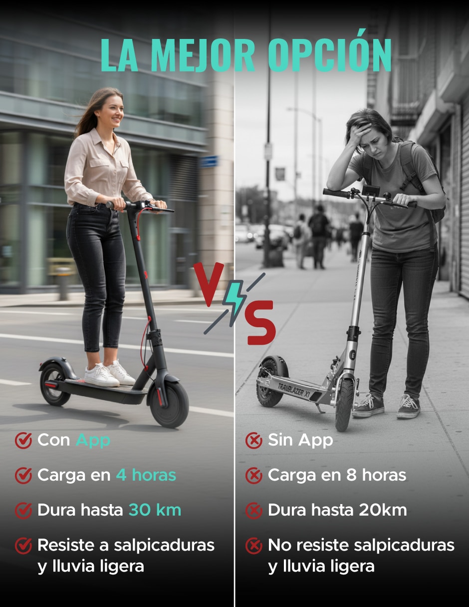 Scooter eléctrico 2025 6