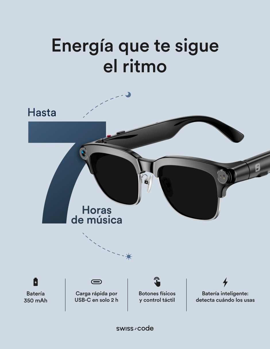 Lentes Inteligentes AI Club 2
