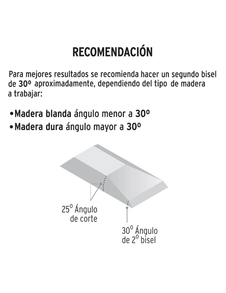 Multiherramienta plegable formones para carpintería
