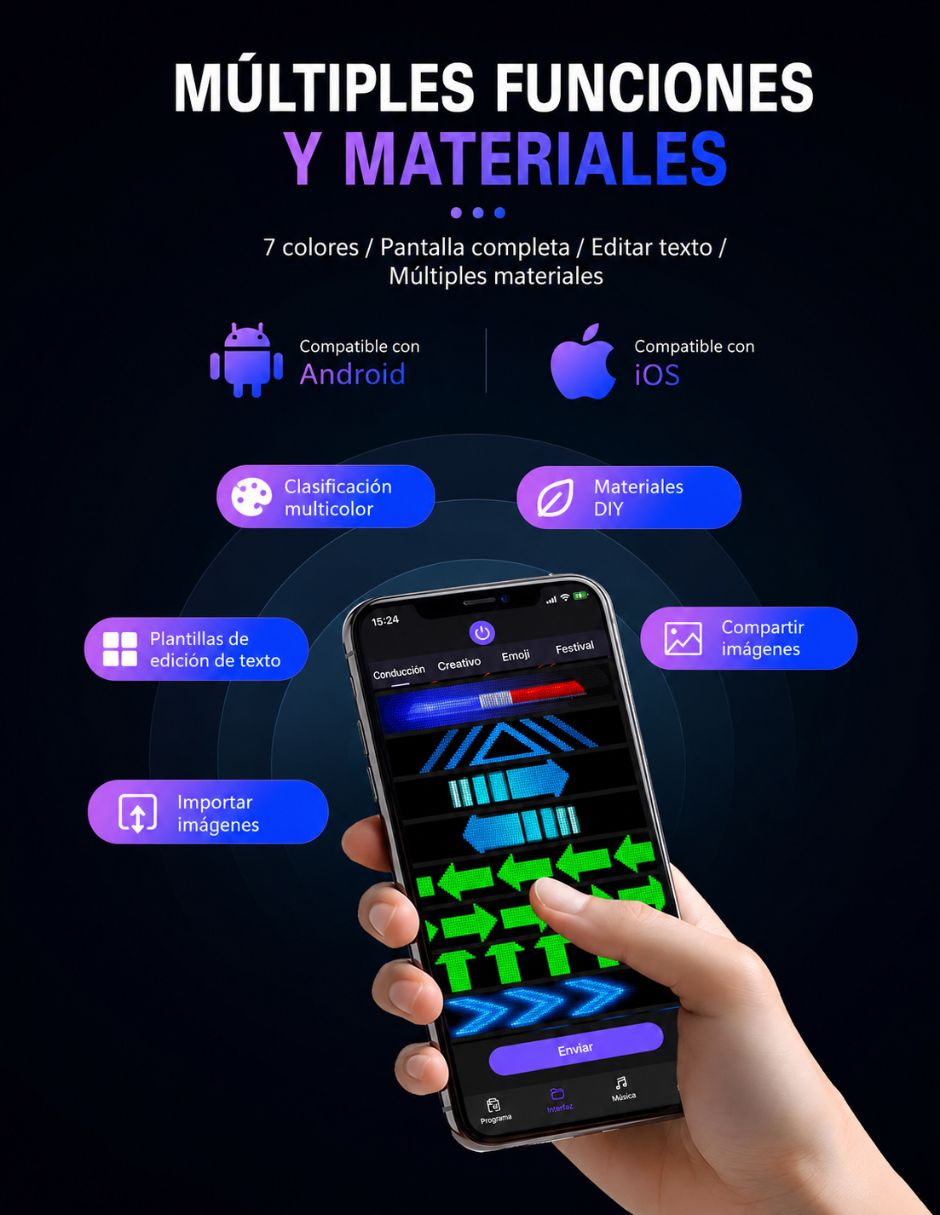 Set de paneles led smart 3 4