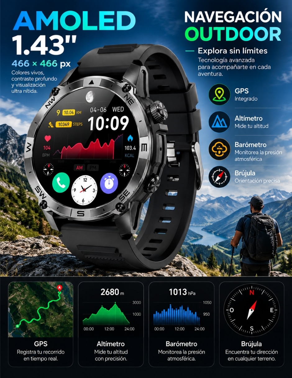 Set Smartwatch R6 Pro con audífonos EG22 para hombre con Gps 9