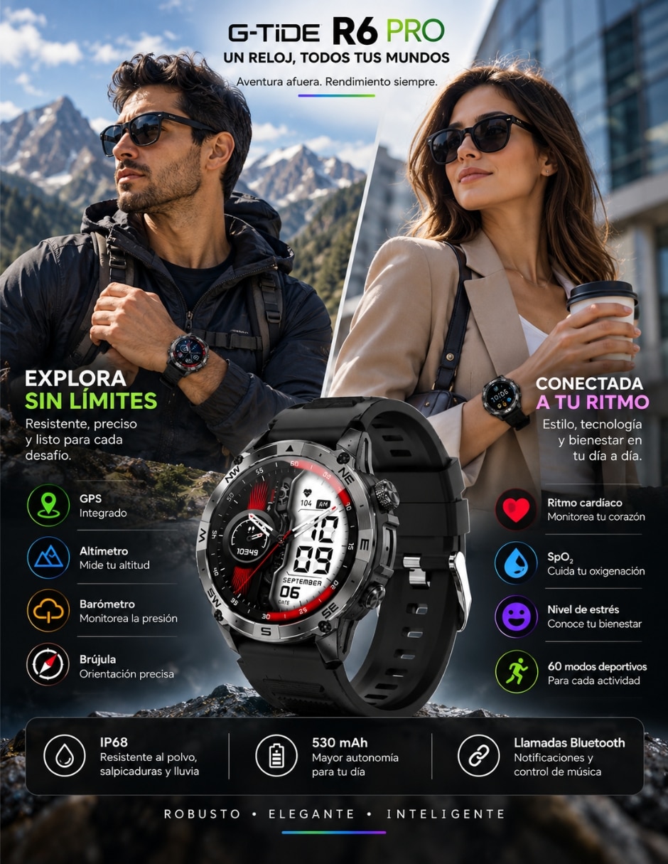 Set Smartwatch R6 Pro con audífonos EG22 para hombre con Gps 7
