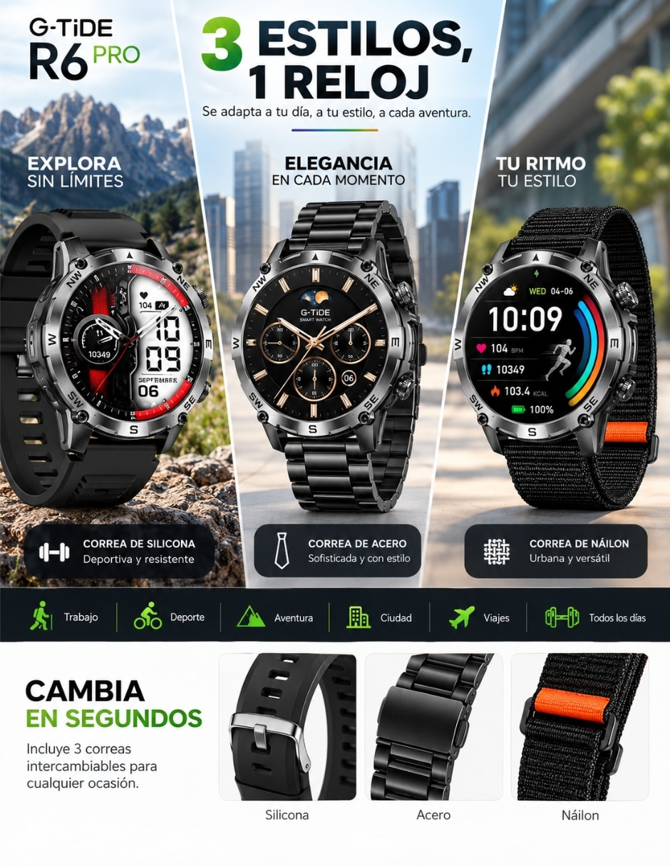 Set Smartwatch R6 Pro + Audífonos L22 + Bocina Sv30 para hombre con Gps integrado 6