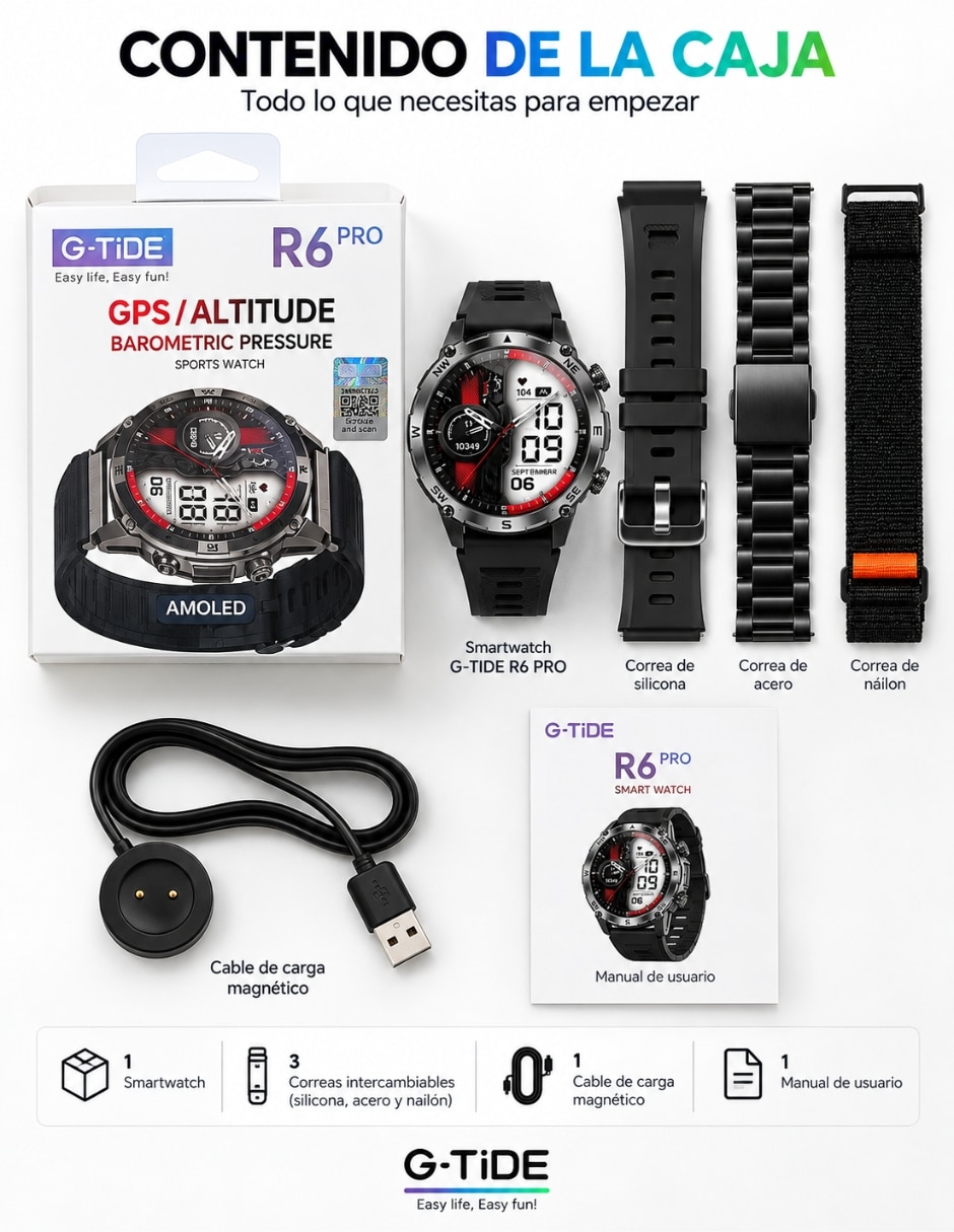 Set Smartwatch R6 Pro + Audífonos L22 + Bocina Sv30 para hombre con Gps integrado 11
